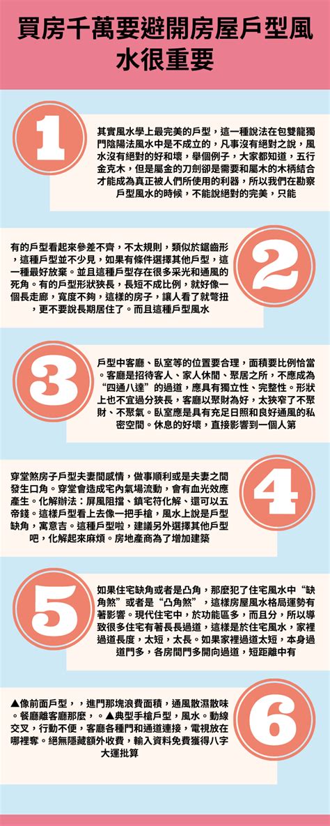 轉角房子風水|租屋風水、買房子風水指南！這8種格局要注意－幸福。